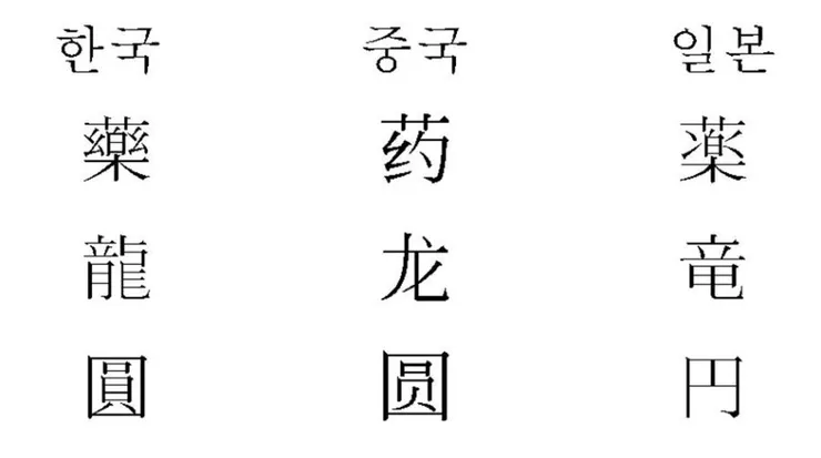 한중일의 한자 차이.jpg 이미지 1
