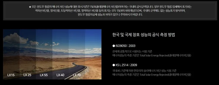 ISO9050.jpg