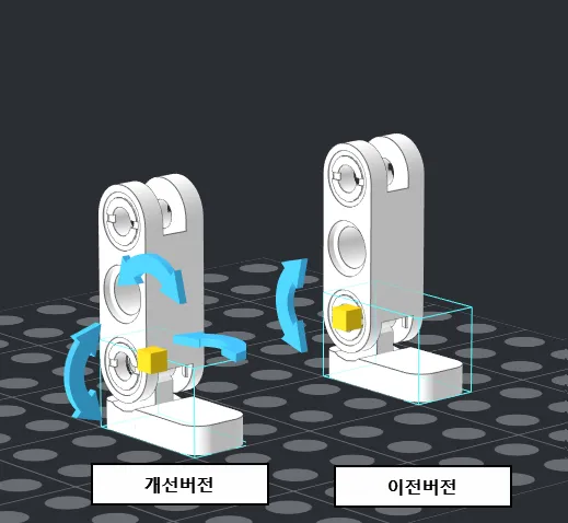 CHANGES.png