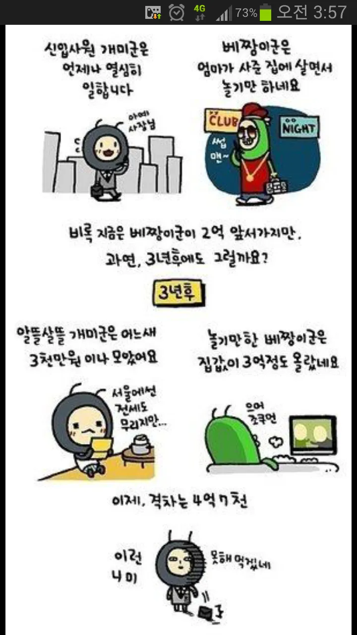 개미와 베짱이, 역사는 반복된다 (feat. 마린블루스) 이미지 1