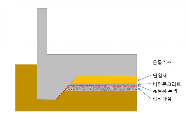 thumb-dea627b9539be41b4f7d1e9fe11e6683_1583637573_6928_750x480-2.png