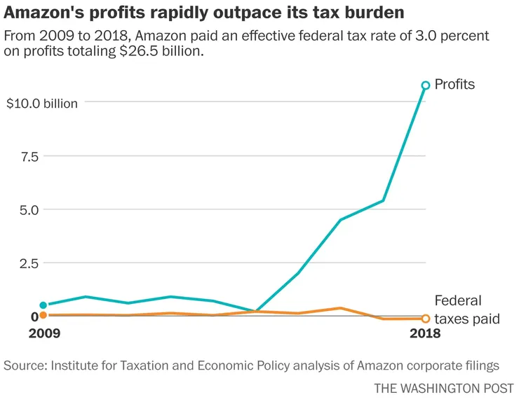 Amazon-tax-2.jpeg