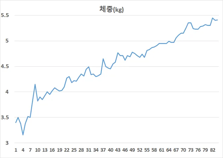 KakaoTalk_20211124_155059066.png