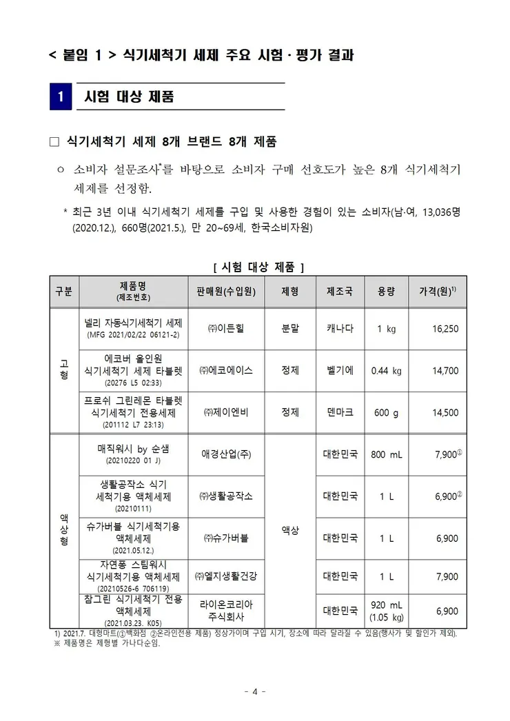 220208(??) ????? ?? ???? ????004.jpg