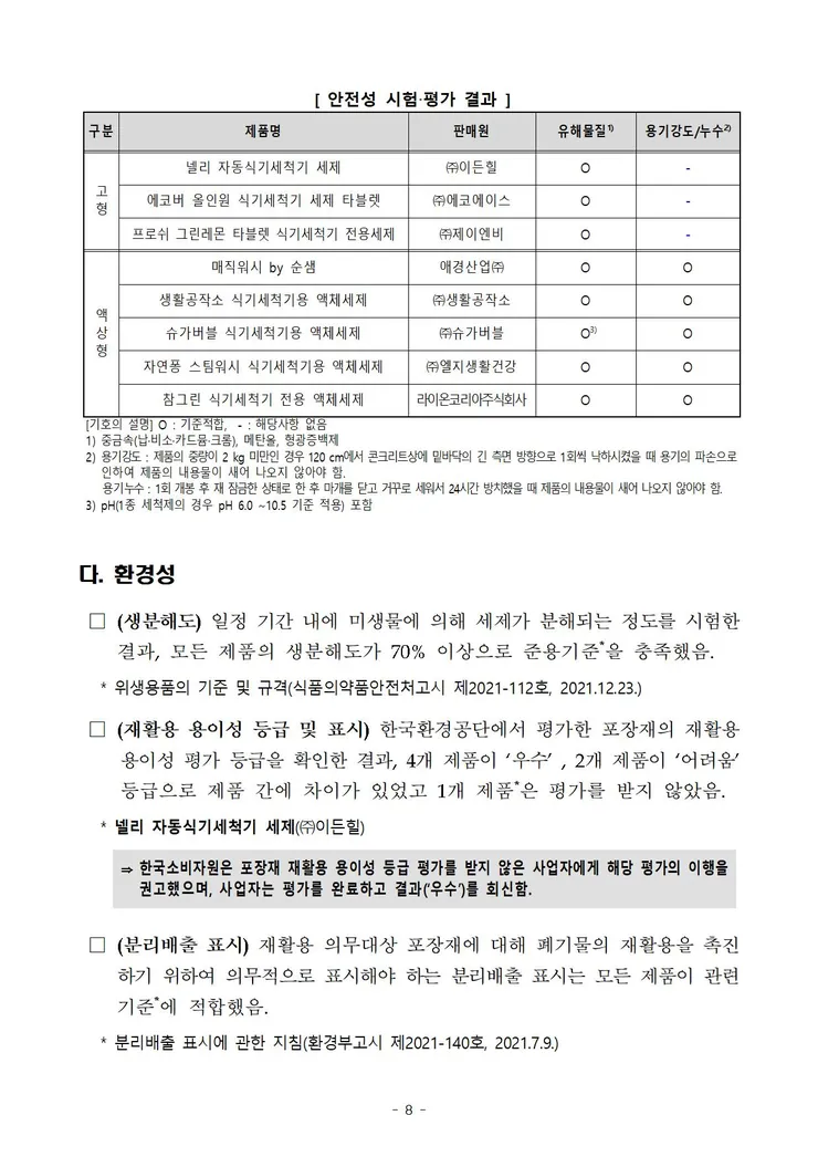 220208(??) ????? ?? ???? ????008.jpg