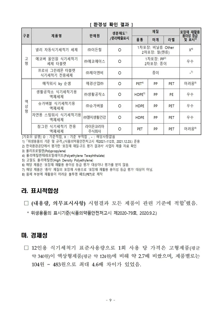 220208(??) ????? ?? ???? ????009.jpg