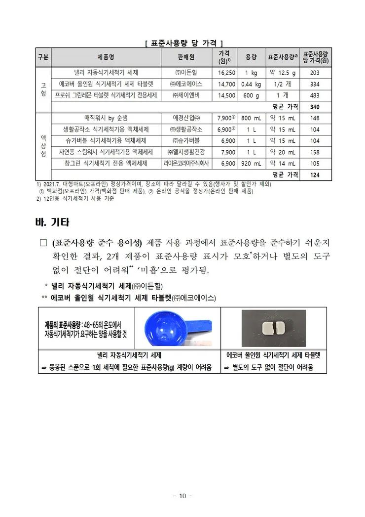 220208(??) ????? ?? ???? ????010.jpg