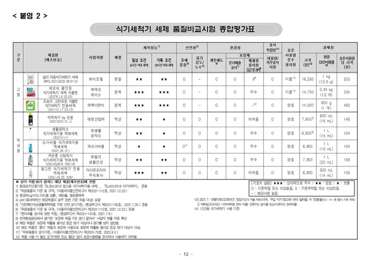 220208(??) ????? ?? ???? ????012.jpg