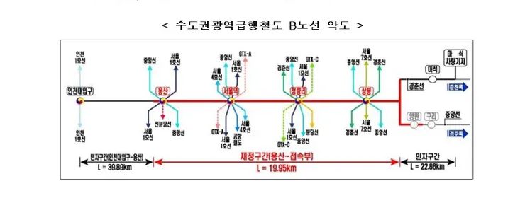220323(??)_?????????_B??(??_??)_????_????(??????????)001 - ???.jpg