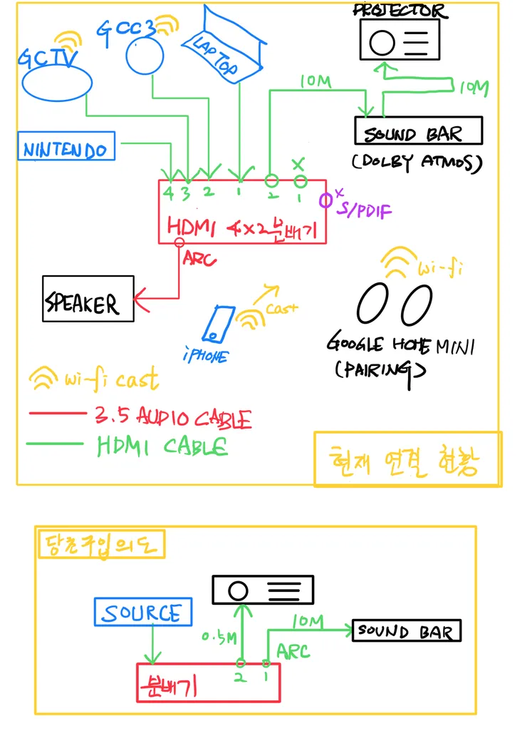 4634E26F-FBA3-4CB5-A7C6-E83480433CE5.png