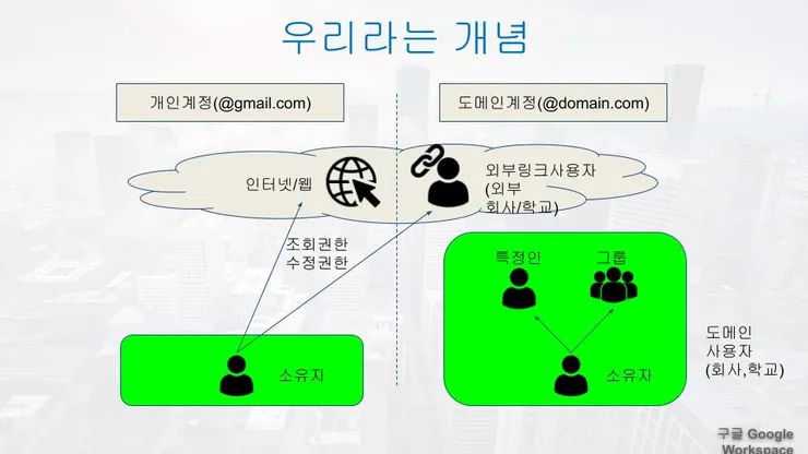 YouTube ?? ??? - ???? ??? ?? ??? (2).jpg