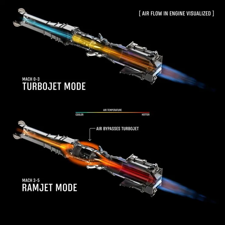 Chimera+Trnasition+Graphic.jpg