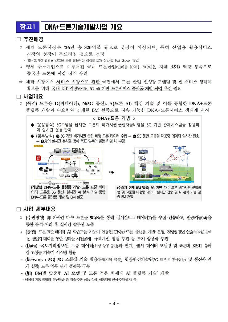 ETRI, DNA+드론 챌린지 성료 및 플랫폼 공개 : 클리앙