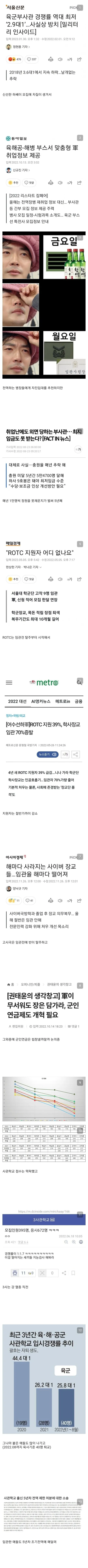 2022년 군 간부 대우 상황...jpg 이미지 1