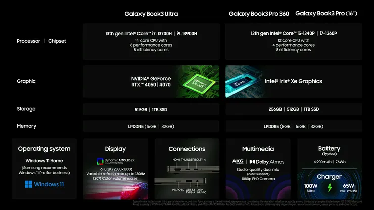 Official Livestream_20230202_034028.189.png