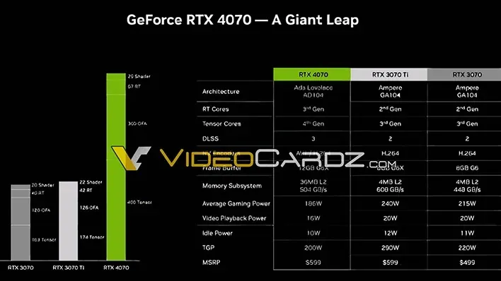small_vc-rtx-4070-slide.jpg