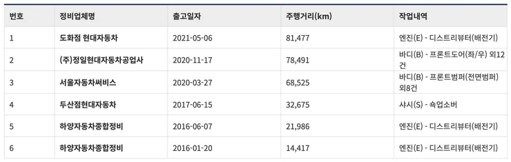 ???? 2023-05-05 ?? 8.38.04.png