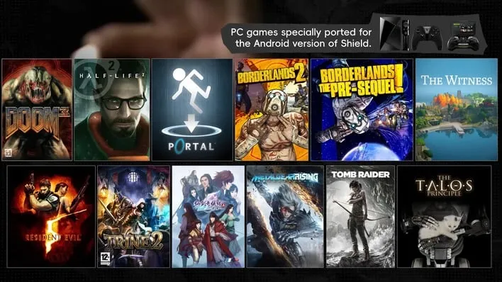 small_android-pc-ports.jpg