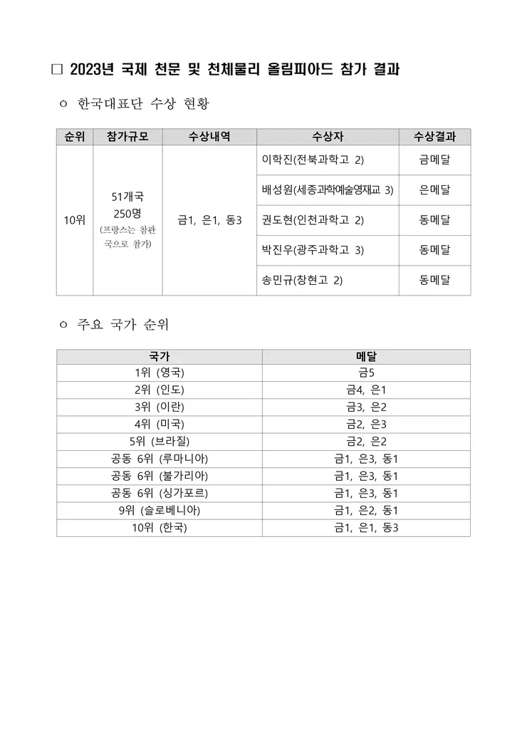 230821 ?? (??) 2023? ?16? ?? ?? ? ???? ????? ????? ??? 1?, ??? 1?, ??? 3? ??, ?? ?? 10?004.jpg