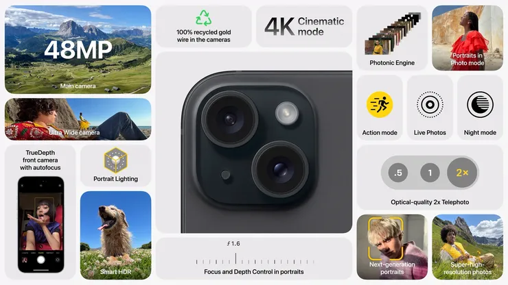 Apple Event - September 12_20230913_024513.395.png