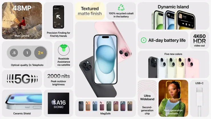Apple Event - September 12_20230913_025240.180.png