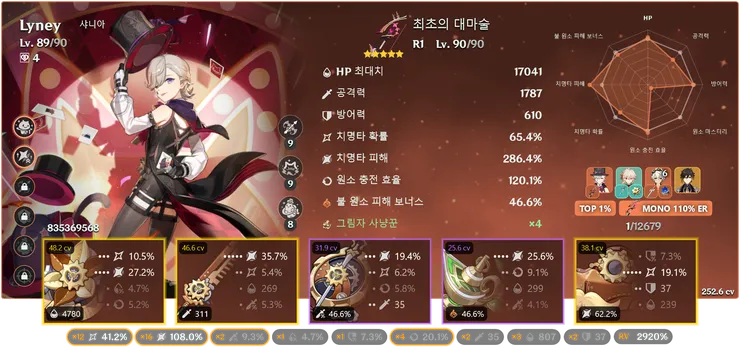 Lyney-6504301cdbe6a10bf23fd87d.png