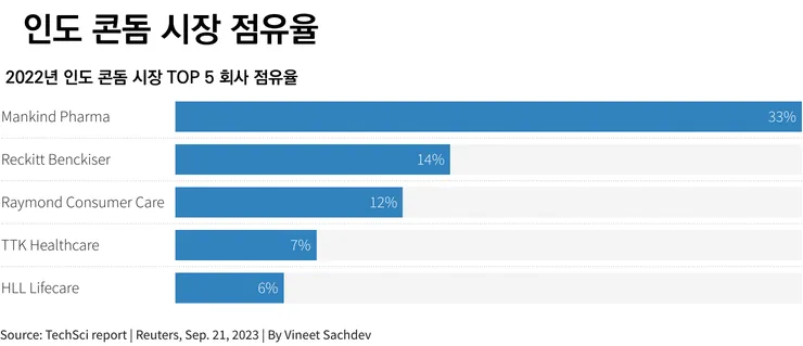 chart.png