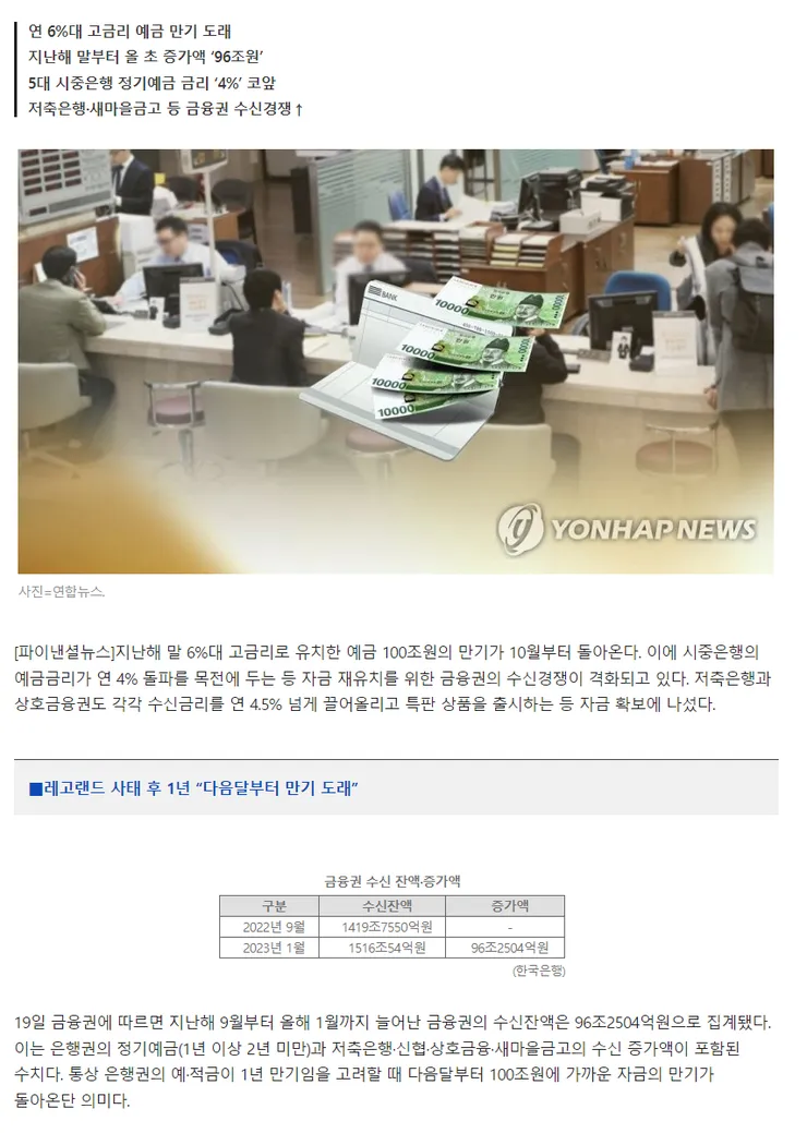 FireShot Capture 511 - _100?? ?? ??_...? 4%? ??? ?? ??? ?? - ?????? - www.fnnews.com.png