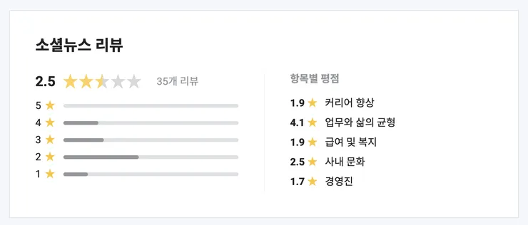 스크린샷 2023-09-26 오전 10.58.35.png