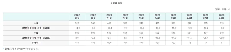 무역흑자의진실.jpg