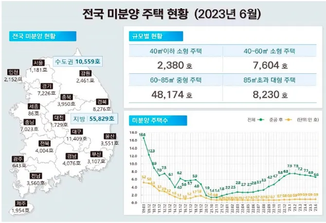스크린샷 2023-10-13 오후 2.35.43.png