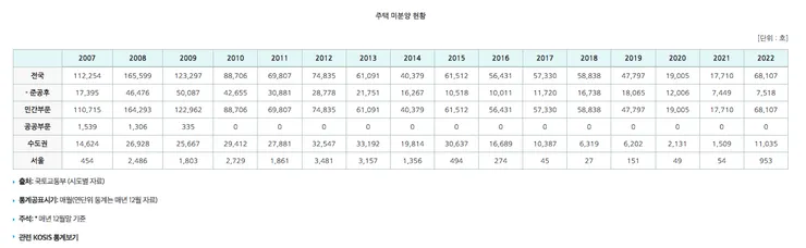 스크린샷 2023-10-13 오후 2.36.00.png