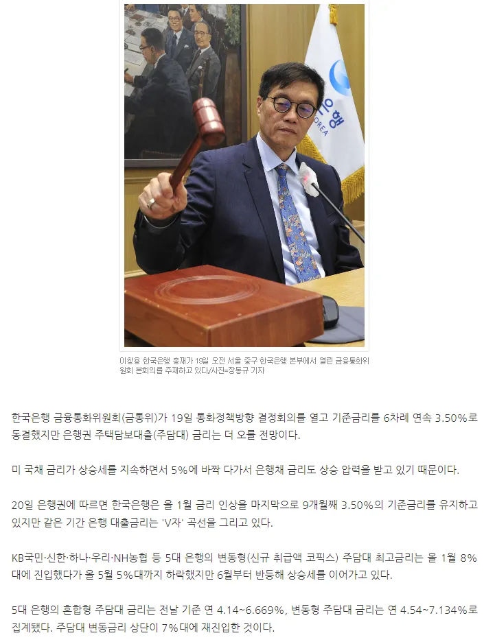 FireShot Capture 561 - 기준금리 6연속 동결에도… 7% 주담대 더 오른다 - 머니S - www.moneys.co.kr.png