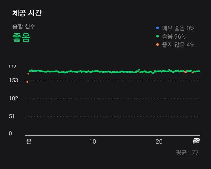 Screenshot_20231110_125943_Samsung Health.jpg