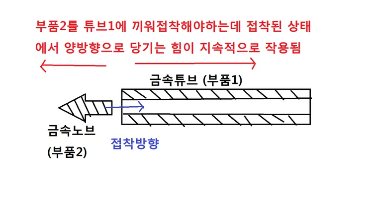 금속관.png