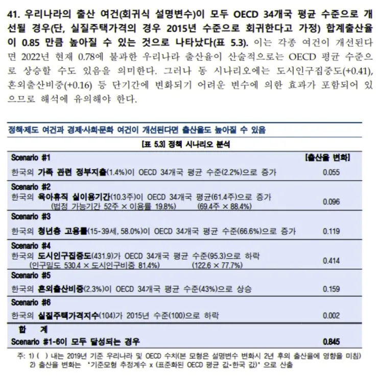 스크린샷 2023-12-05 164017.png