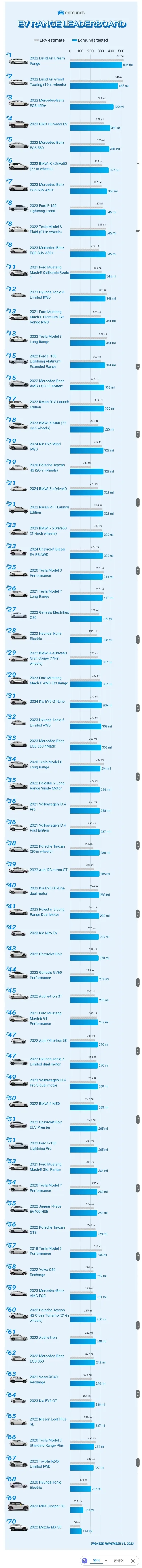 Screenshot_20231208_122441_Samsung Internet.jpg