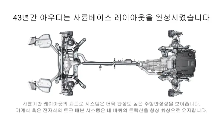 아우디, BMW, 벤츠중에서 아우디를 구매해야하는 3가지 이유 (3).png