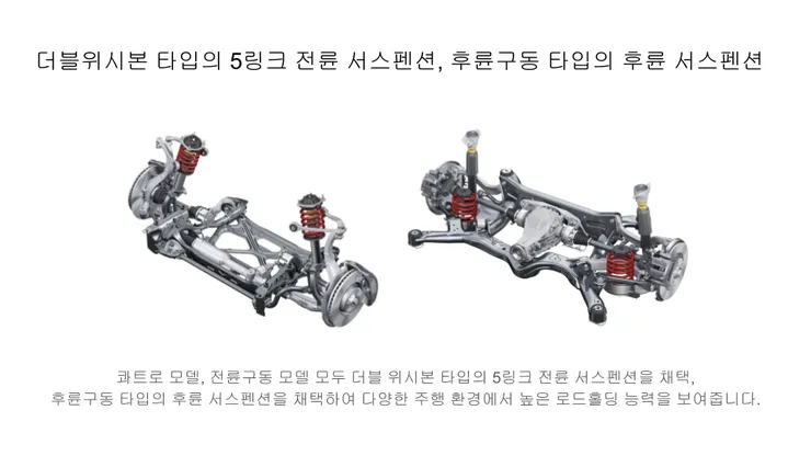 아우디, BMW, 벤츠중에서 아우디를 구매해야하는 3가지 이유 (5).png