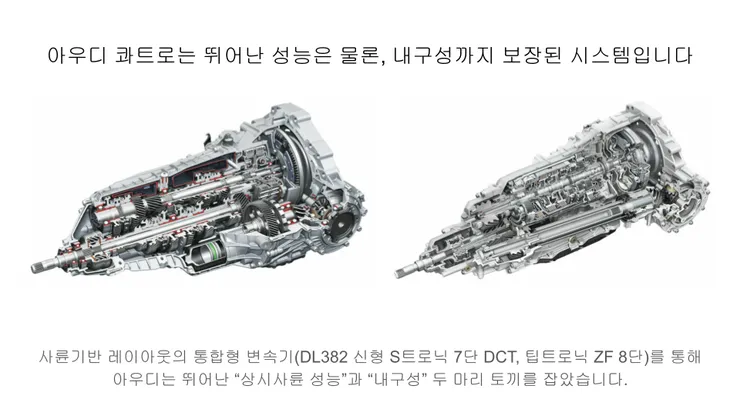 아우디, BMW, 벤츠중에서 아우디를 구매해야하는 3가지 이유 (10).png