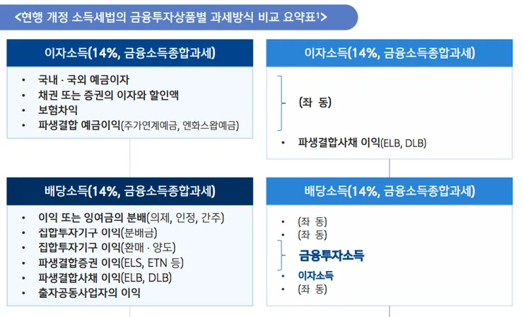 스크린샷 2024-01-02 오후 12.59.25.png