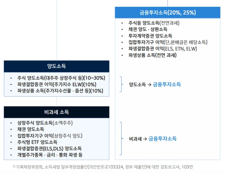 스크린샷 2024-01-02 오후 12.59.37.png