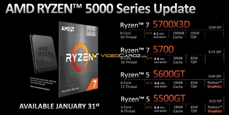 RYZEN-5700X3D-PRICING-1-850x427.jpg