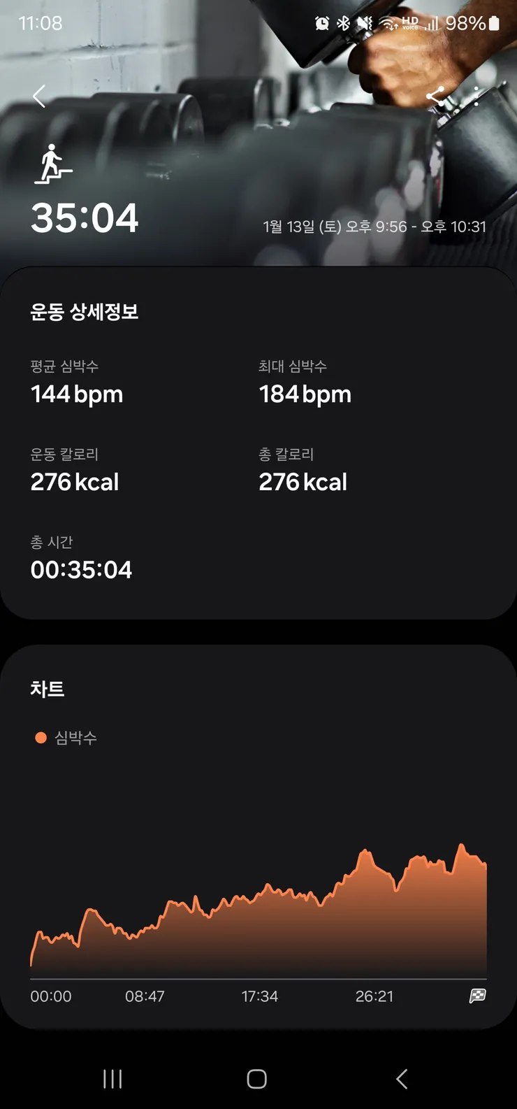 Screenshot_20240113_230850_Samsung Health.jpg