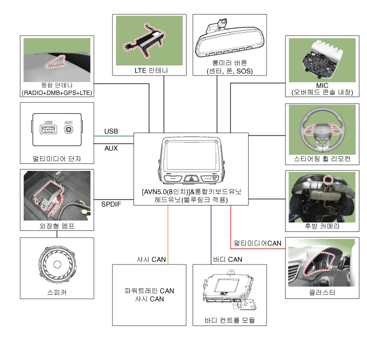 KakaoTalk_20240206_001212273.png