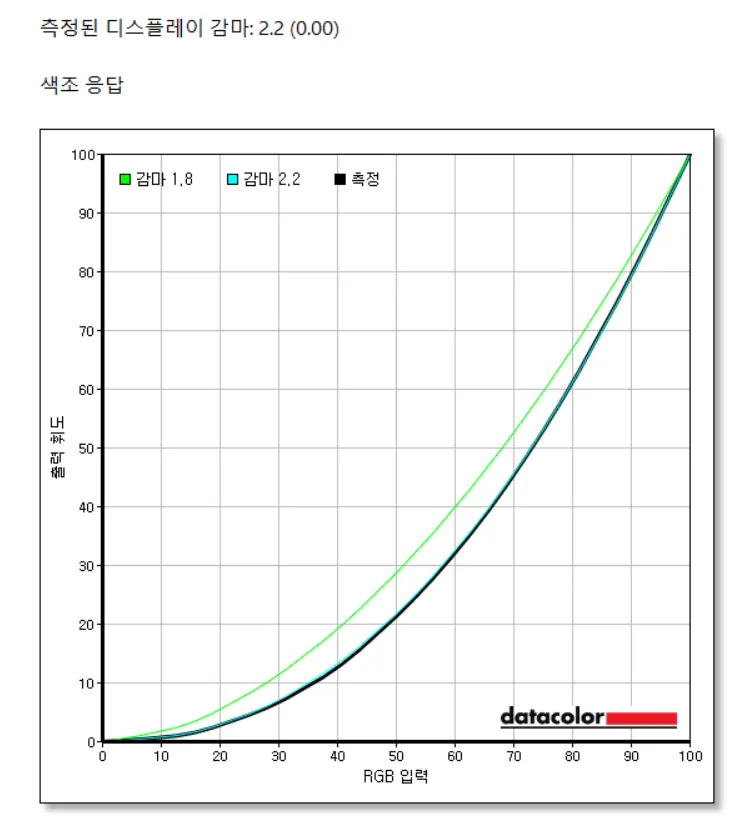 스크린샷 2024-03-10 162650.png