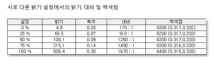 스크린샷 2024-03-10 162658.png