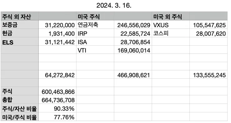 이미지 2024. 3. 16. 오전 9.39.jpg