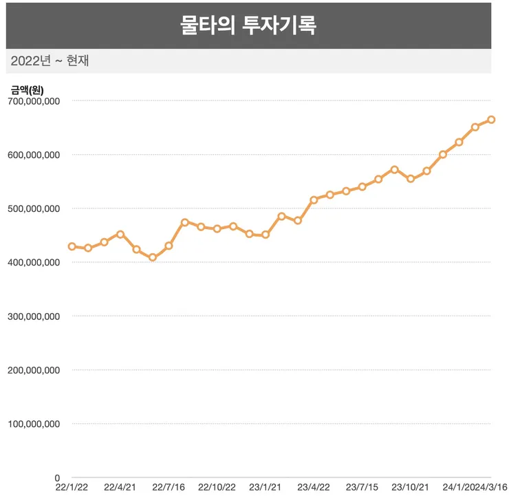 이미지 2024. 3. 16. 오전 9.42.jpg