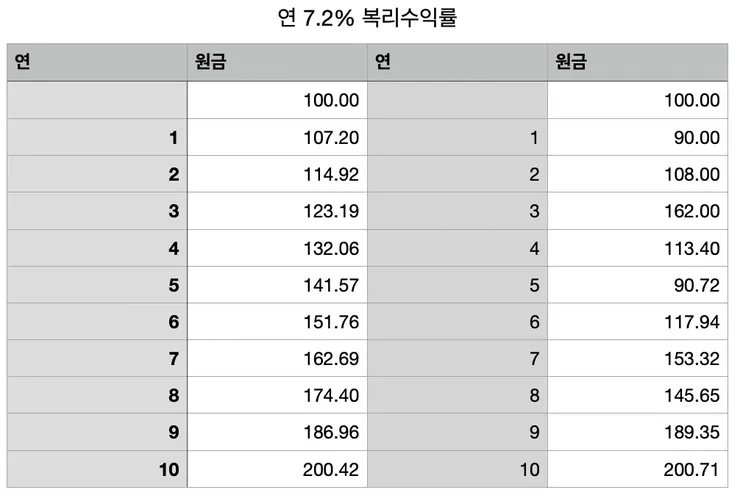 이미지 2024. 3. 16. 오전 9.55.jpg